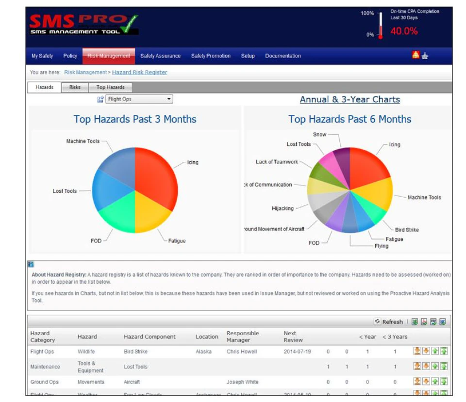 screenshot of SMS Pro